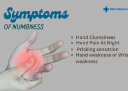 Finger Numbness: Is It Carpal Tunnel or Something Else?