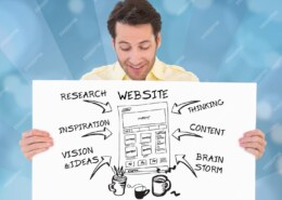 Why Your Company Needs a Business Transformation Agency in Canada