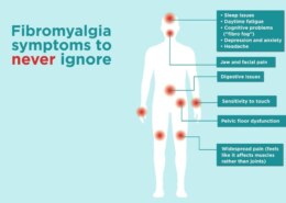 Understanding Fibromyalgia: Causes, Symptoms, and Management