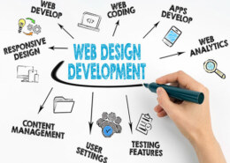 Why should I hire a professional web design agency in Johannesburg instead of doing it myself?