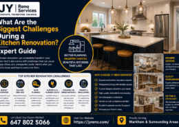 What Are the Biggest Challenges During a Kitchen Renovation? Expert Guide