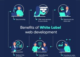 Complete Guide to White Label Web Development Benefits