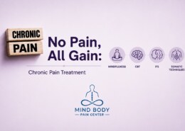 Mind-Body Approaches to Chronic Pain: How Mindfulness, CBT, IFS and Somatic Techniques Can Support Clinical Practice